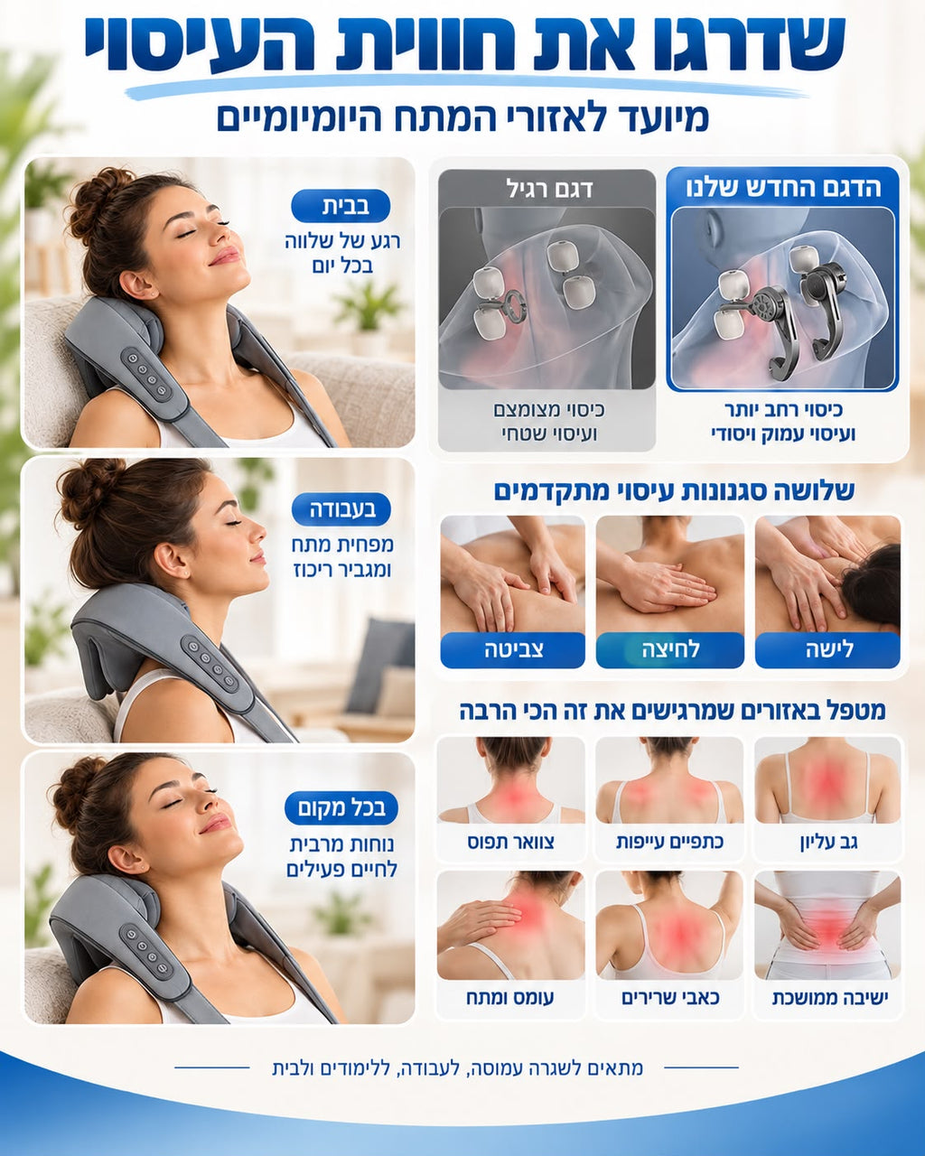 Larimel Relax– מכשיר עיסוי לצוואר ולכתפיים
